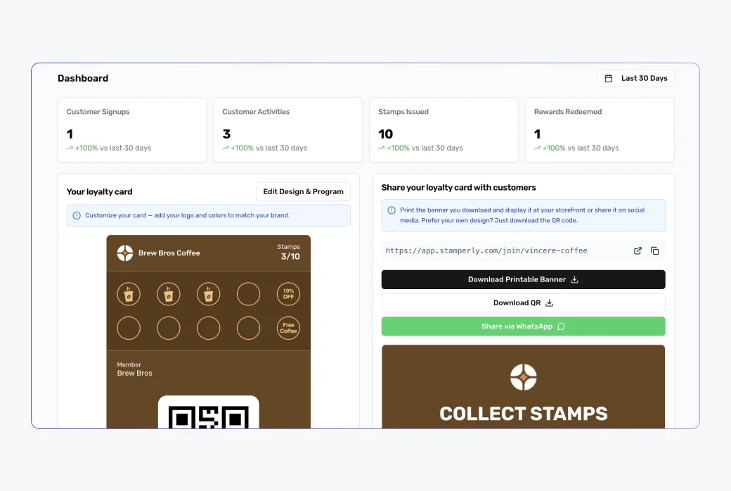 Screenshot of the dashboard right after first login — empty state with the prompt to create your first loyalty card.