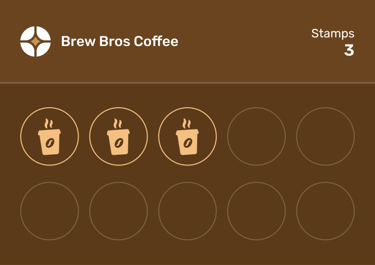 Coffee Shops